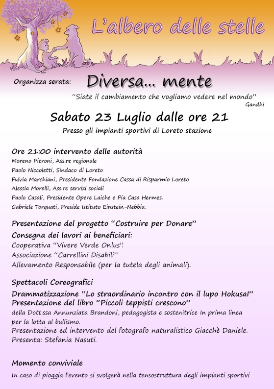 Diversa mente